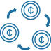 Holistic Token Ecosystem